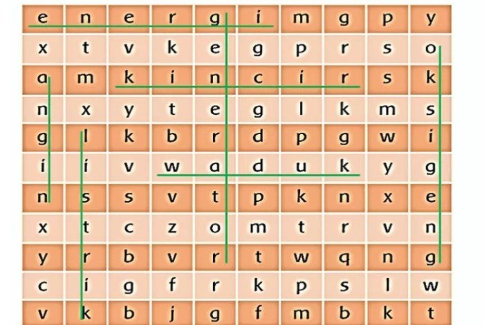 Kunci jawaban tema 3 kelas 6 halaman 40