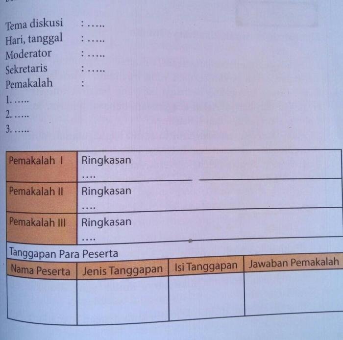 Kunci jawaban bahasa indonesia kelas