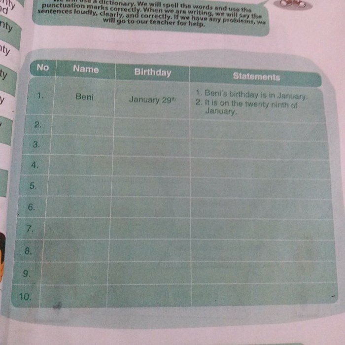 Kunci jawaban bahasa inggris kelas 7