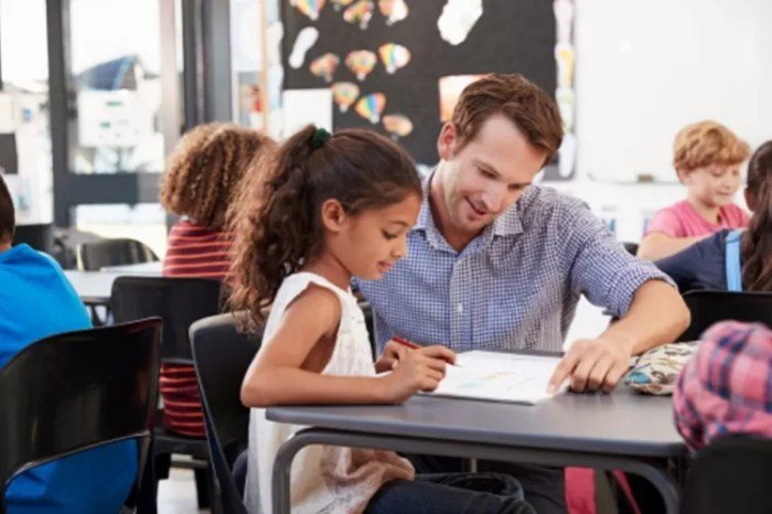 Kunci jawaban post test merancang pembelajaran sd paket a