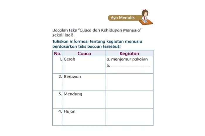 Kunci jawaban tema 5 kelas 3 halaman 67