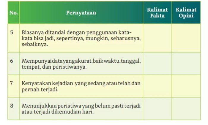 Kunci jawaban bahasa indonesia kelas 11 halaman 14