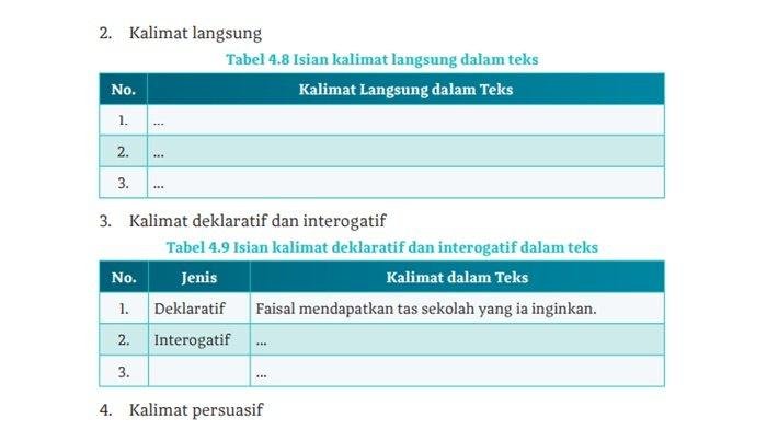 Kunci jawaban bahasa indonesia kelas 10 halaman 101