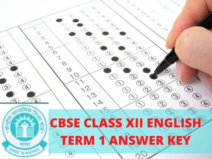 Kunci jawaban bahasa inggris kelas 12 halaman 11