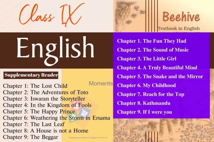 Kunci jawaban bahasa inggris kelas 9