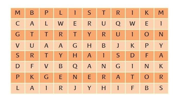 Kunci jawaban tema 3 kelas 6 halaman 123