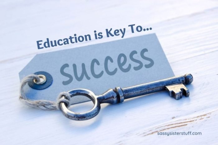 Education century 21st blended infographic learning infographics classrooms context history source
