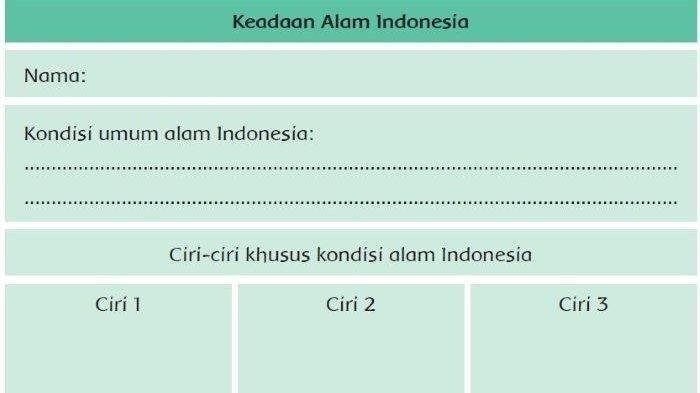 Kunci jawaban tema 8 kelas 6 halaman 16