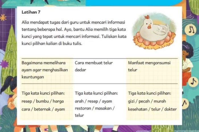 Kunci jawaban bahasa indonesia kelas 5 halaman 11