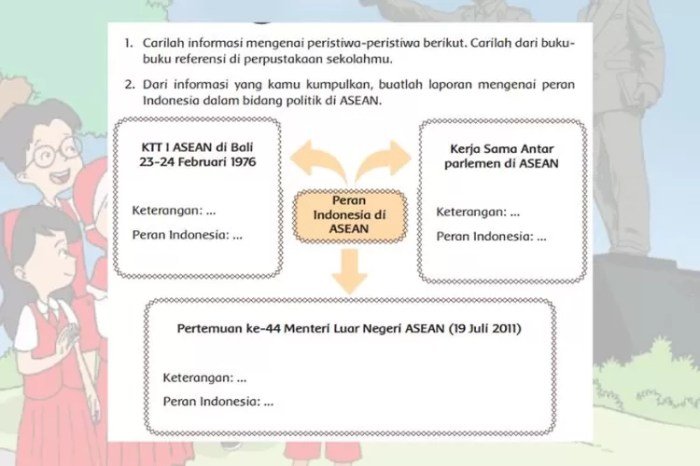 Kunci jawaban tema 7 kelas 6 halaman 33