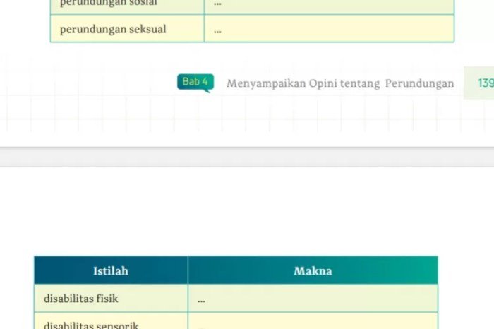 Kunci jawaban bahasa indonesia kelas 12 halaman 139