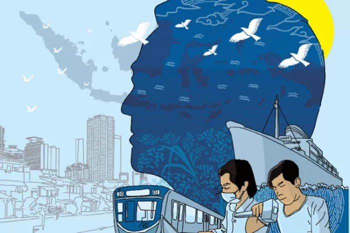 Kunci jawaban ips kelas 8 halaman 4 kurikulum merdeka