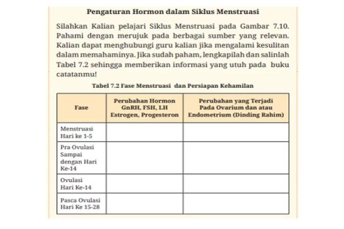 Kunci jawaban biologi kelas 11 kurikulum merdeka