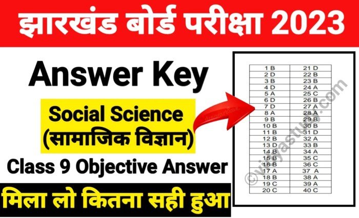 Kunci jawaban ips kelas 9 hal 283