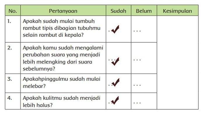 Kunci jawaban tema 6 kelas 6 halaman 87