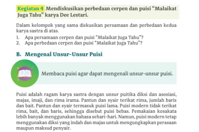 Kunci jawaban bahasa inggris kelas 11 kurikulum merdeka