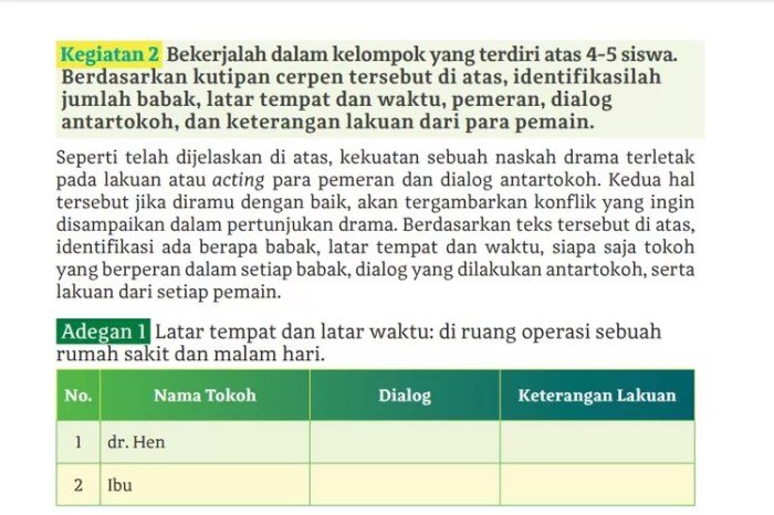 Kunci jawaban lks bahasa indonesia kelas 11 kurikulum merdeka