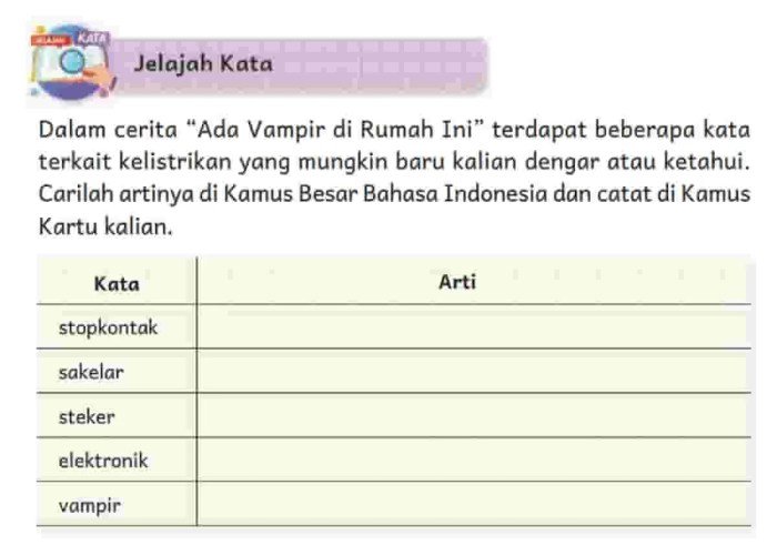 Kunci jawaban bahasa indonesia kelas 4 halaman 14 15