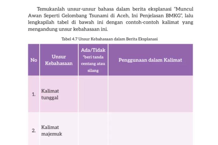 Kunci jawaban bahasa indonesia kelas 7 halaman 123 kurikulum merdeka