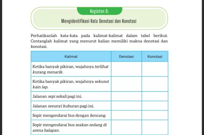 Kunci jawaban bahasa indonesia kelas 8 kurikulum merdeka halaman 120