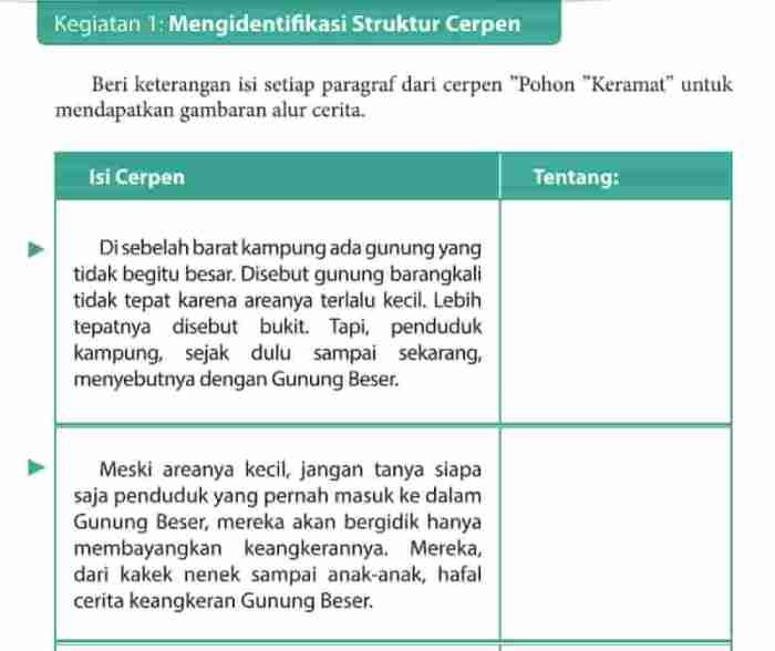 Kunci jawaban buku mahir berbahasa indonesia kelas 9