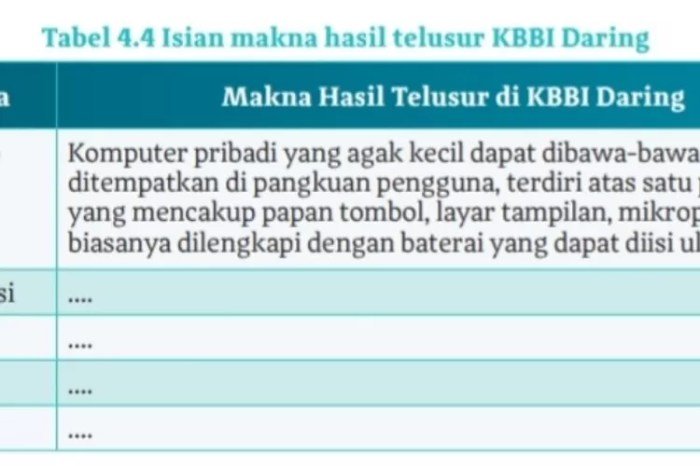Kunci jawaban bahasa indonesia kelas 10 halaman 179