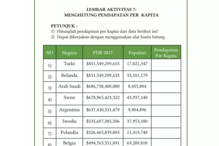 Kunci jawaban ekonomi kelas 11 kurikulum merdeka halaman 30