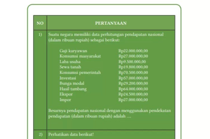 Kunci jawaban buku paket ekonomi kelas 11 kurikulum merdeka