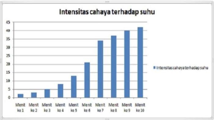 Kunci jawaban bahasa indonesia kelas 7 halaman 185