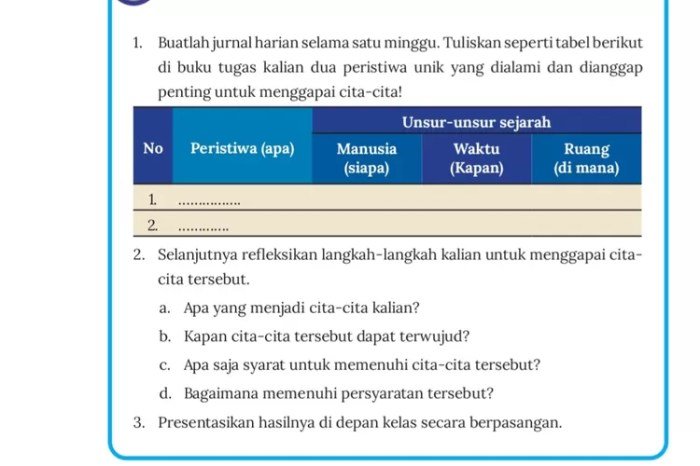 Kunci jawaban ips kelas 7 halaman 253 257 kurikulum merdeka