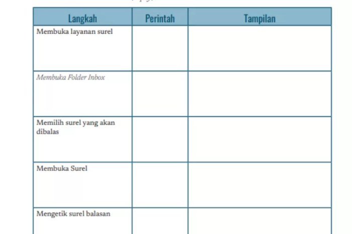 Kunci jawaban informatika kelas 7 kurikulum merdeka