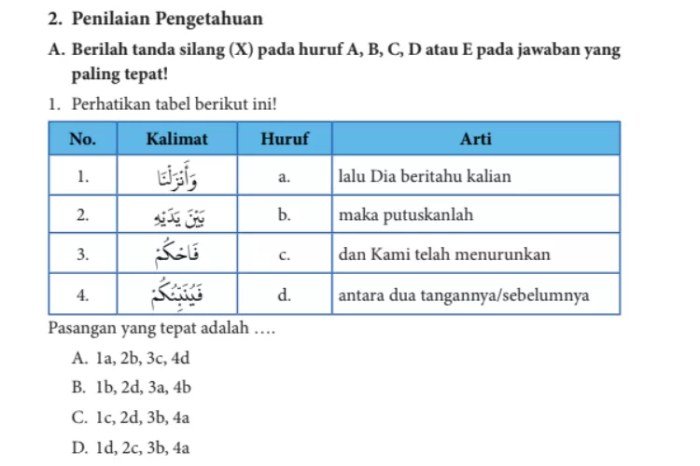 Kunci jawaban pai kelas 10 halaman 24