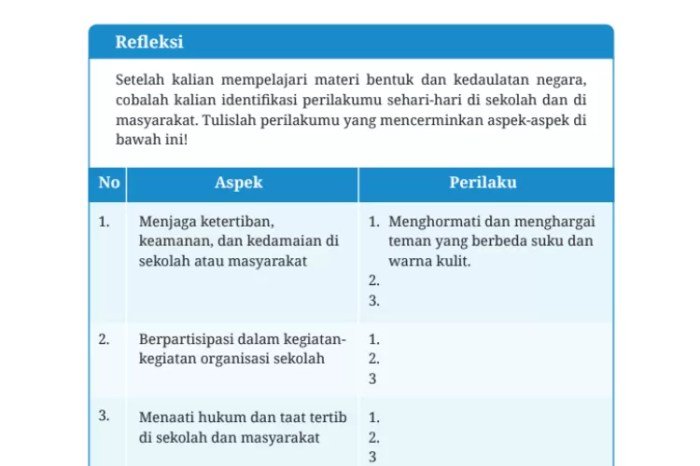 Kunci jawaban pkn kelas 8 halaman 41