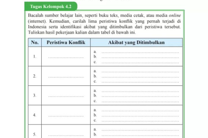 Kunci jawaban pjok kelas 9 halaman 208