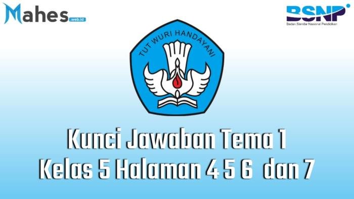 Kunci jawaban tema 1 kelas 5 halaman 4