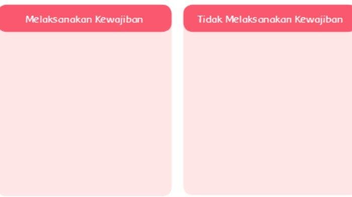 Kunci jawaban tema 3 kelas 3 halaman 166