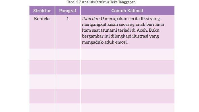Kunci jawaban bahasa indonesia kelas 7 halaman 169