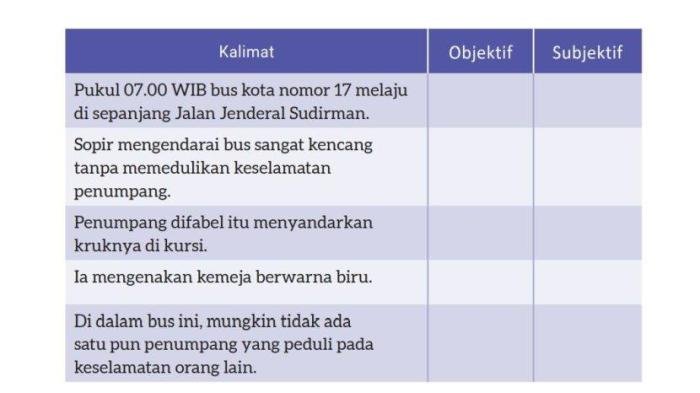 Kunci jawaban bahasa indonesia kelas 8 halaman 32 kurikulum merdeka
