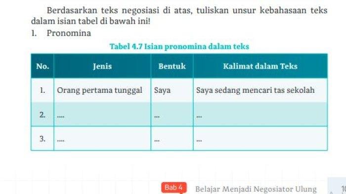 Kunci jawaban bahasa indonesia kelas 10 halaman 101