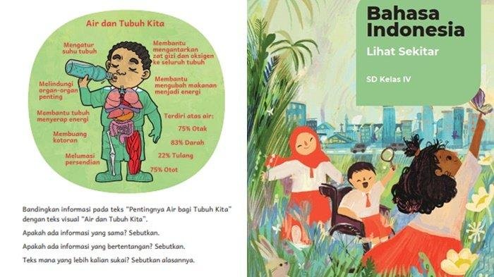Kunci jawaban lks bahasa jawa kelas 4 semester 1