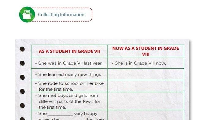 Kunci jawaban bahasa inggris kelas 8 halaman 160