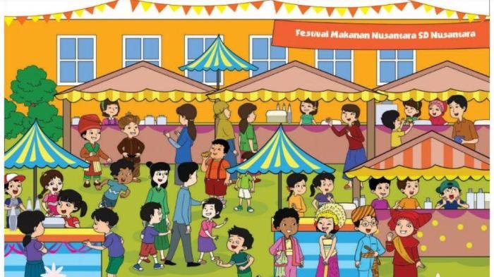 Kunci jawaban tema 5 kelas 3 halaman 4