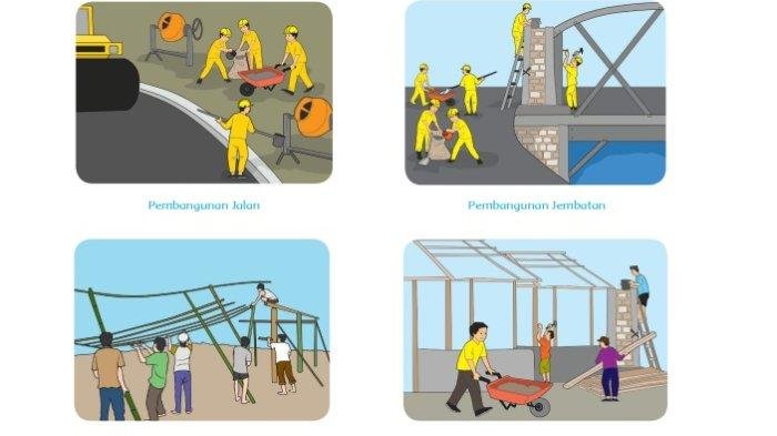 Kunci jawaban tema 7 kelas 5 halaman 6 7 8