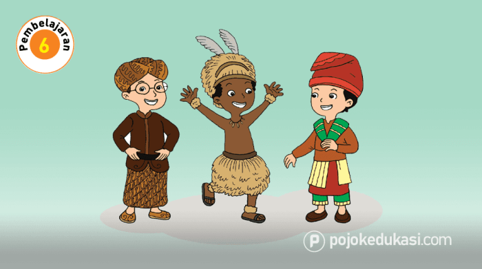 Kunci jawaban tema 4 kelas 3 halaman 171