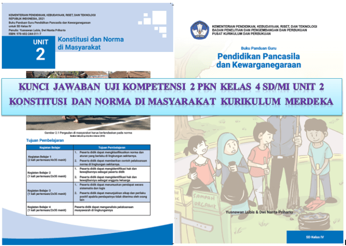 Soal pkn kelas 4 semester 2 dan kunci jawaban