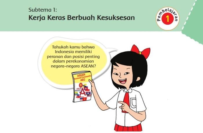 Kunci jawaban kelas 6 tema 4 halaman 5