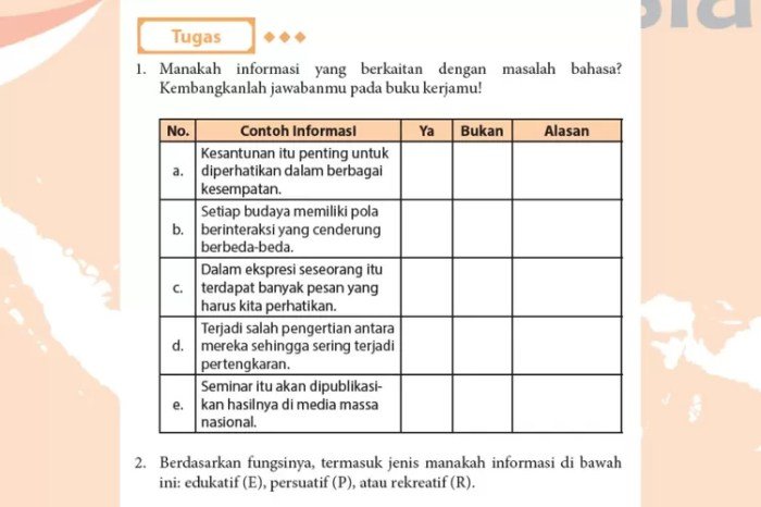 Kunci jawaban bahasa sunda kelas 11 kurikulum 2013
