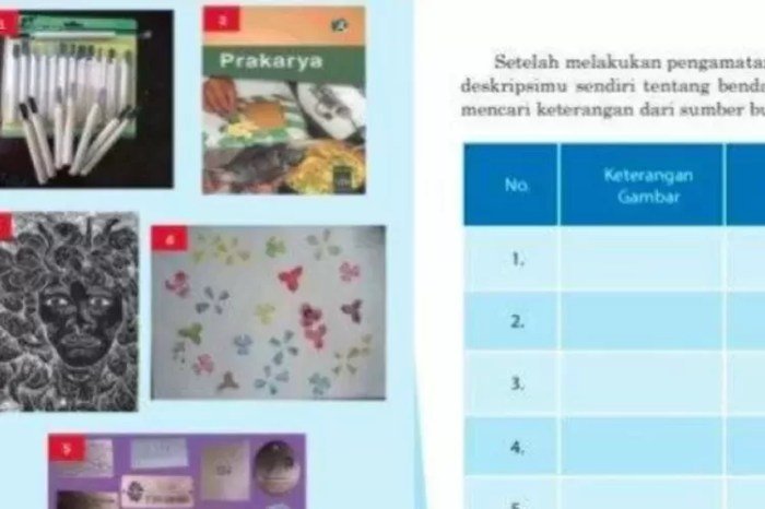 Kunci jawaban seni budaya kelas 9 halaman 77