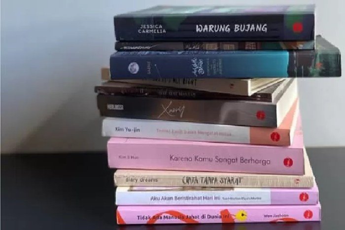 Kunci jawaban halaman 166 dan 167