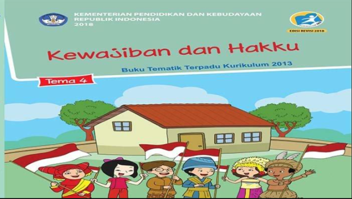 Kunci jawaban tema 3 kelas 3 halaman 84